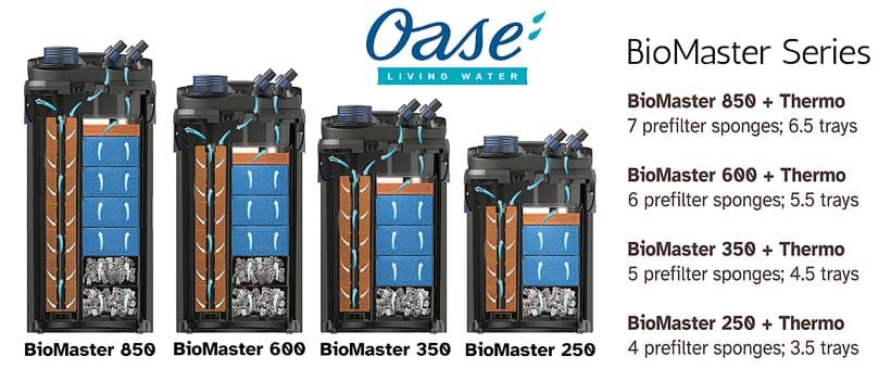 250 600 Original OASE Biomaster Aquarium Filter Spares 350 